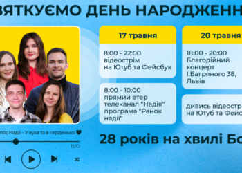 Радіо «Голос Надії» виповнюється 28 років