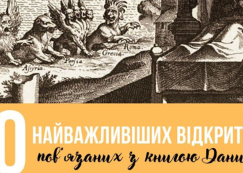 Десять найважливіших відкриттів, пов’язаних з книгою Даниїла