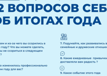 Питання, які варто поставити собі напередодні Нового року