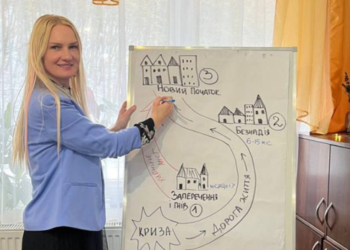 Серце, зранене війною: третій заїзд для дружин та матерів загиблих військових завершився у “Барвінку”