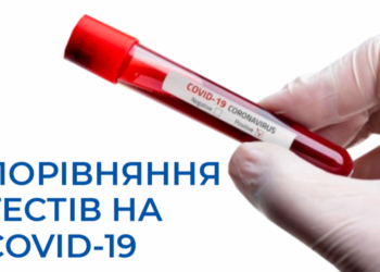 Тести на COVID-19 від клініки “Ангелія”